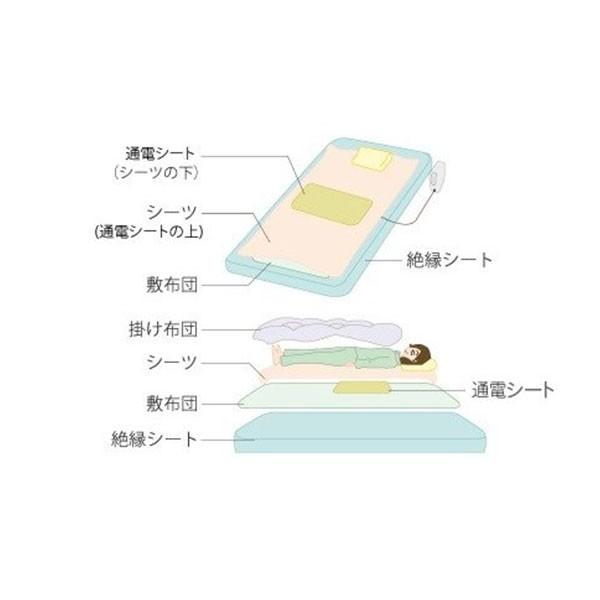 【メール便】 電位治療器セレンテ9000-New　無料お試し実施中 【NA4586505840】(165088円)