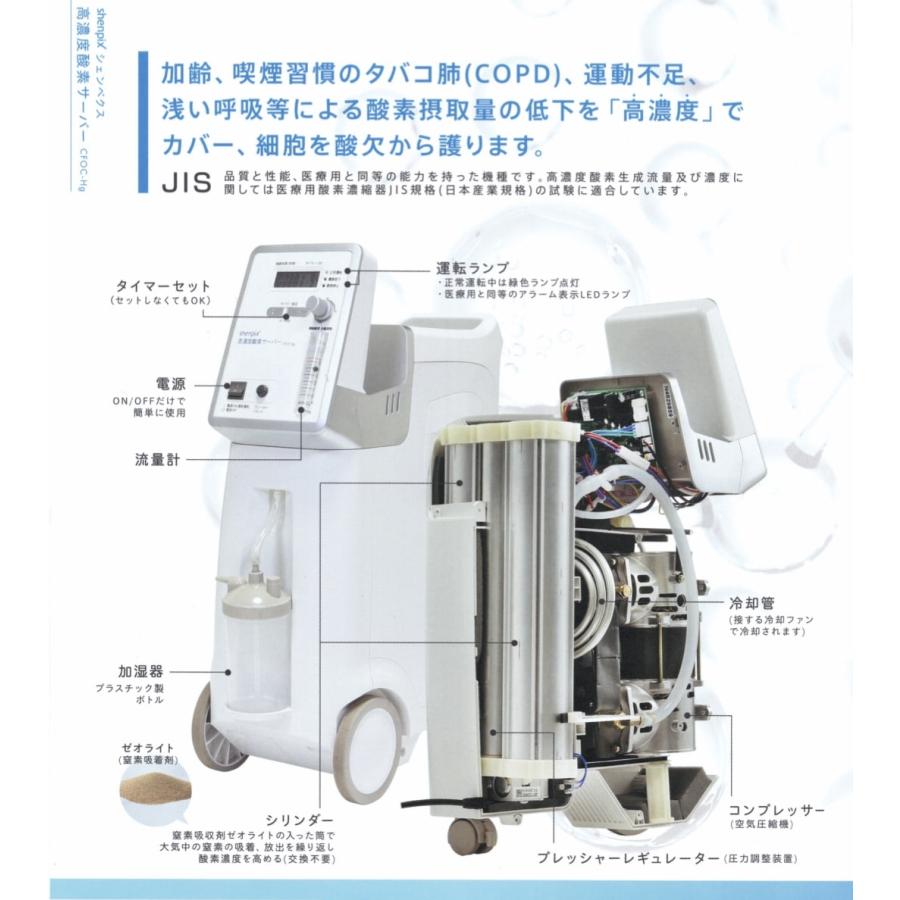 高濃度酸素サーバー『shenpix酸素濃縮器(CFOC-Hg)』(JIS規格 医用電気機器 酸素濃縮装置に適合/非医療機器)平日午前中の注文で当日出荷+酸素缶24本セット付|praspshop|05
