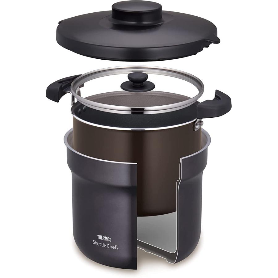 全熱源対応 保温調理鍋 ミントグリーン*8