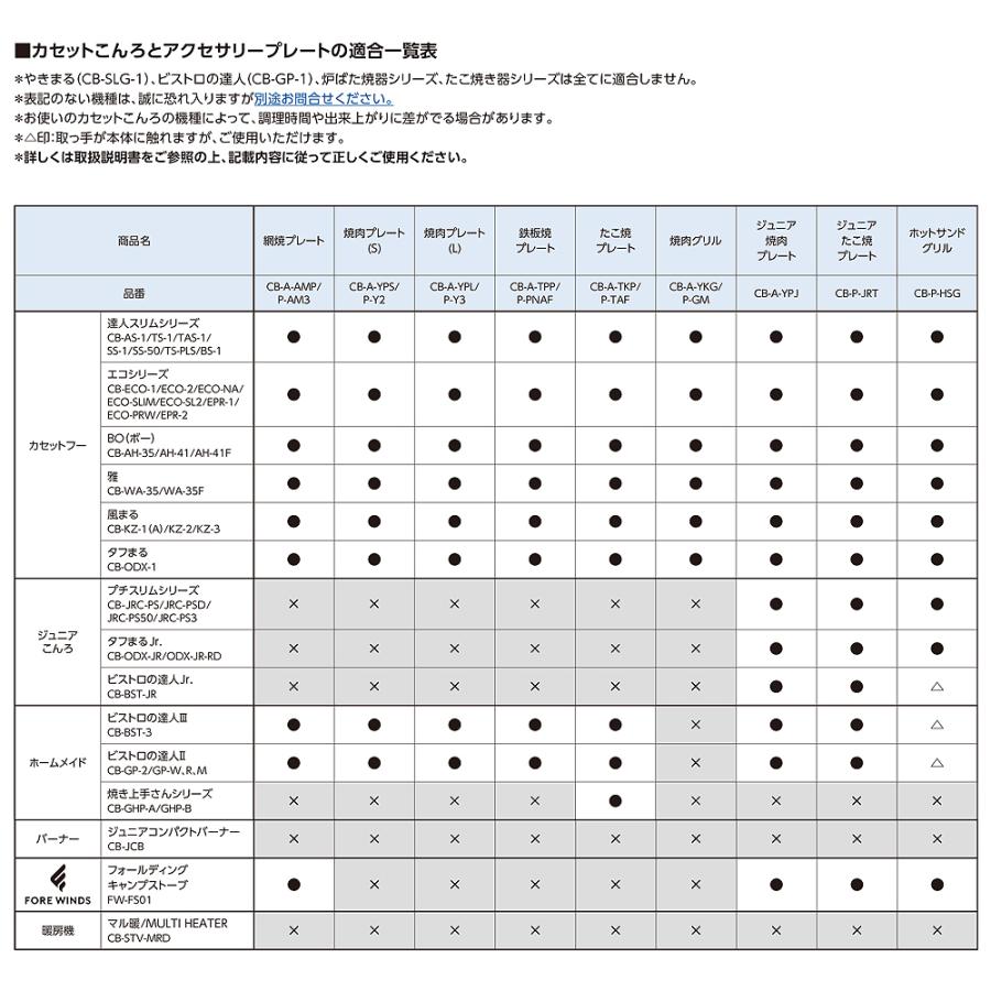 岩谷産業（株）Iwatani カセットフー エコプレミアム2  CB-EPR-2 カセットコンロ 卓上コンロ ガスコンロ 防災｜pratique-kk｜02
