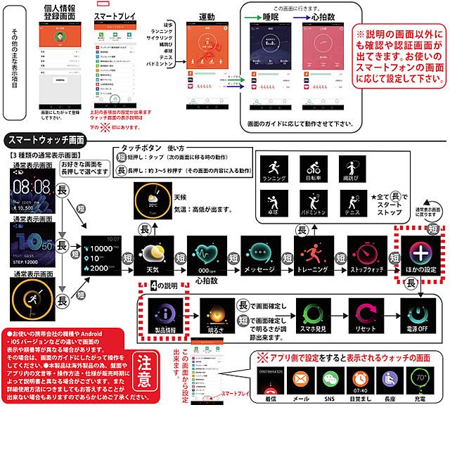 専用3点 スマートウォッチ 腕時計 ALIAS WW19043S ommix オムミックス スクエア
