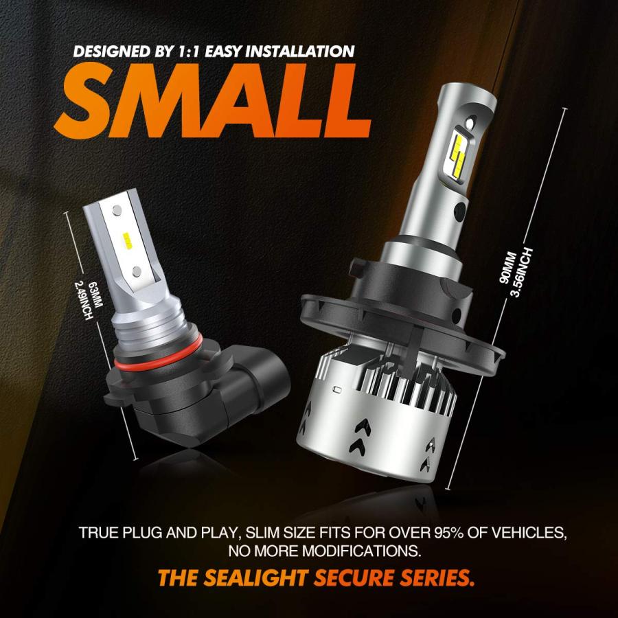 【後払い手数料無料】 SEALIGHT LED Headlight Bulbs and Fog Lights Combo Kit with 40000 Lumens H13/9008 LED Lights and H10/9140/9145 Fog Bulbs， Turbo Fan， Small Base Size， P
