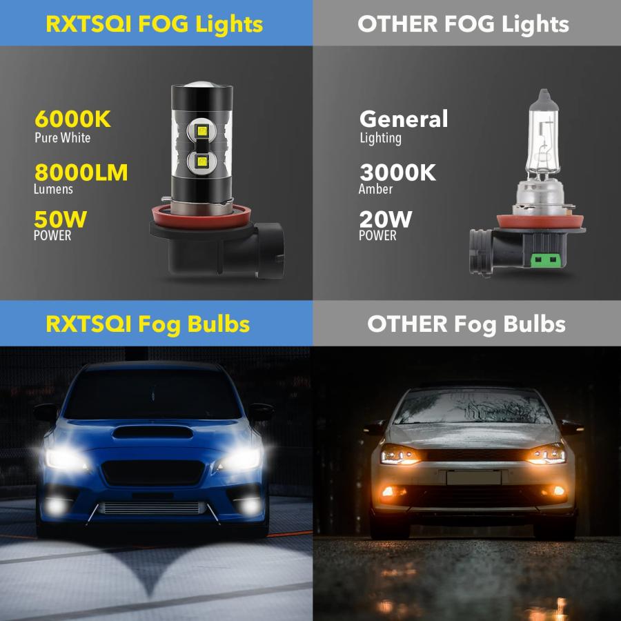 【お得】 RXTSQI HID Headlight Bulbs Fit For 2007 2008 Acura TL，D2S HID Hi/Lo Beam+H11/H9/H8 Fog Lights，6000K Cool White Mini Size All-in-one Headlight Bulbs，IP
