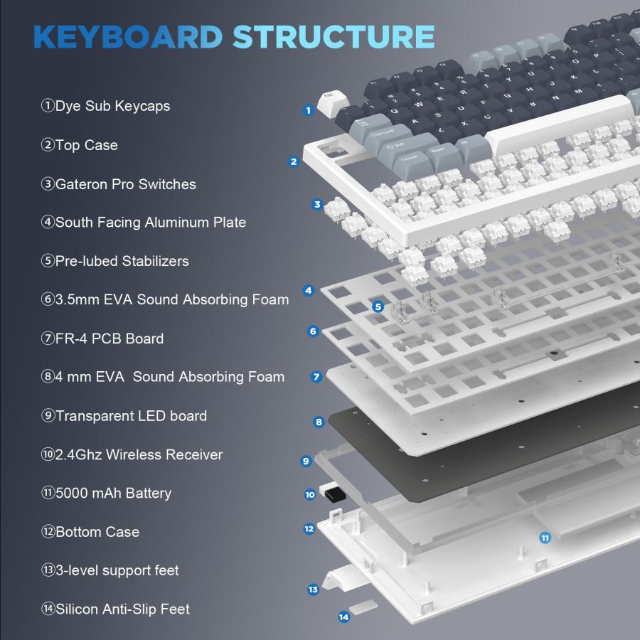 高い YUNZII YZ75 75% Hot Swappable Wireless Gaming Mechanical Keyboard， RGB Backlights， BT5.0/2.4G/USB-C， Dye Sub PBT Keycaps for Linux/Win/MacGateron G P