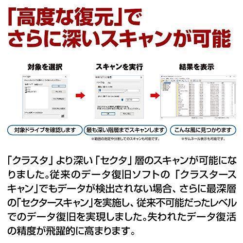 ソフトウェア ファイナルデータ11plus 特別復元版【誤って削除や 