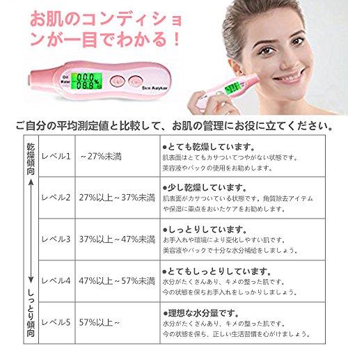 Pinkiou スキンチェッカー 肌チェッカー 肌水分計 水分 油分測定軽量 携帯用 液晶ディスプレイ 日本語説明書付き Fzx 雑貨ホビープレコプレ 通販 Yahoo ショッピング