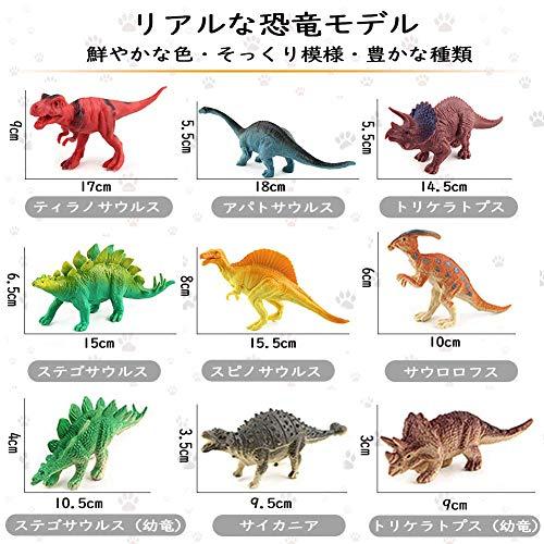 恐竜おもちゃ 恐竜フィギュア 知育おもちゃ 53点セット 誕生日プレゼント 収納ボックス付き リアルな恐竜おも Oep 雑貨ホビープレコプレ 通販 Yahoo ショッピング