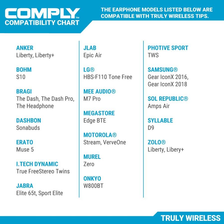 Complyコンプライ ザワイヤレス TrulyWireless トゥルーワイヤレス イヤーピース Mサイズ 1ペア 耳垢ガード付 遮音性 フィ｜precover｜06