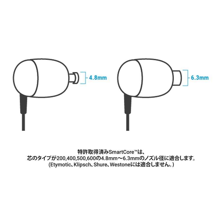 Complyコンプライ ザワイヤレス TrulyWireless トゥルーワイヤレス イヤーピース Mサイズ 1ペア 耳垢ガード付 遮音性 フィ｜precover｜09