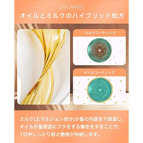 NILE ヘアミルク 洗い流さないトリートメント ミドルダメージ シルキースムース95mL（アップルフラワーの香り）｜precover｜03