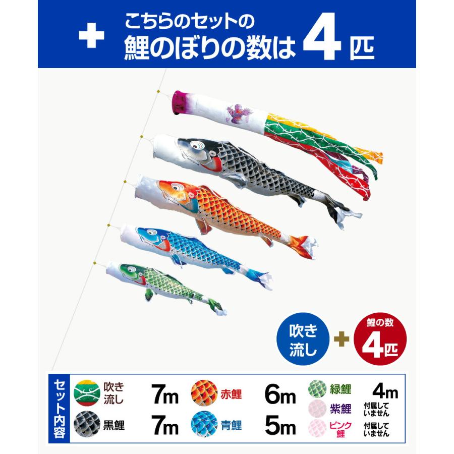 鯉のぼり 庭用 こいのぼり 徳永鯉のぼり 吉兆 7m 7点セット 庭園 大型