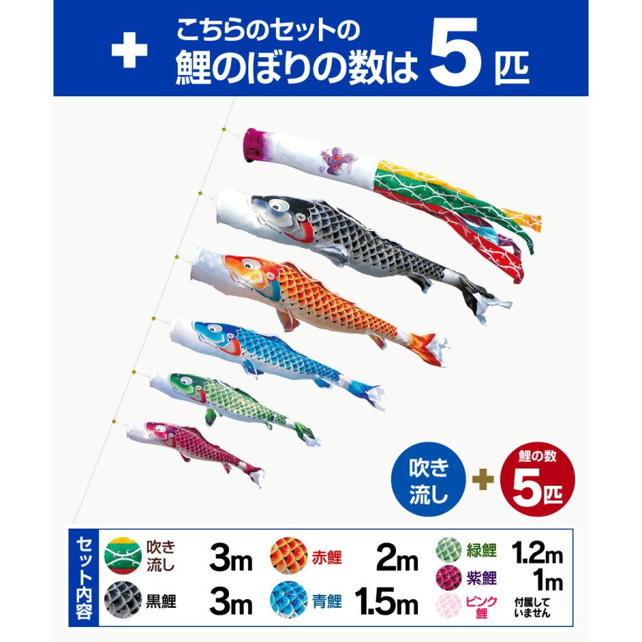 鯉のぼり 庭用 こいのぼり 徳永鯉のぼり 吉兆 3m 8点セット 庭園 大型