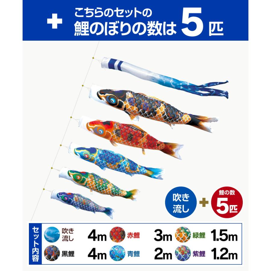 鯉のぼり 庭用 こいのぼり 徳永鯉のぼり 京錦 4m 8点セット 庭園 大型セット ポール 別売_1