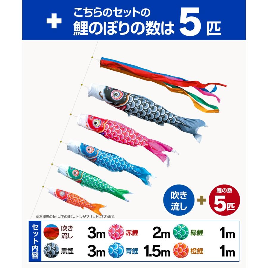 徳永こいのぼり 3m 友禅鯉　庭園セット 鯉のぼり 庭用 こいのぼり 徳永鯉のぼり 友禅鯉 3m 8点セット