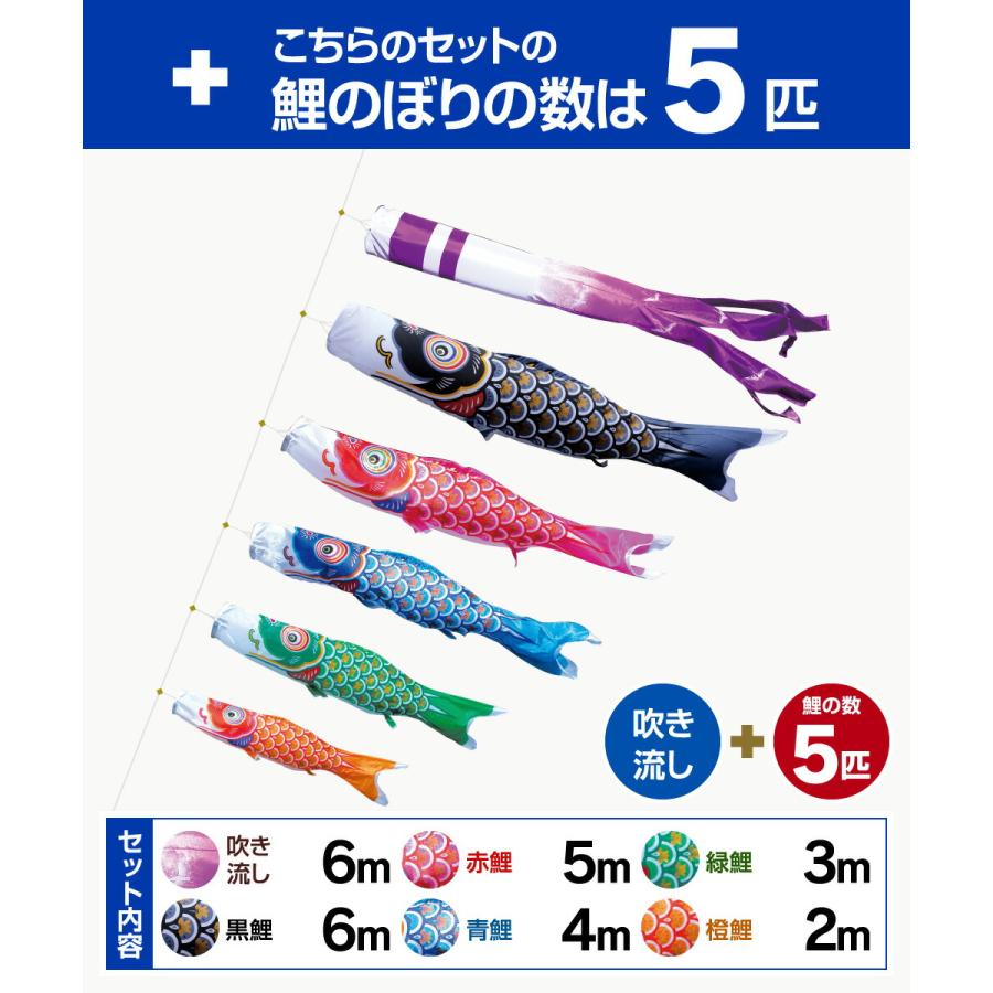 鯉のぼり5m セット 数回使用のみ こいのぼり 端午の節句 こどもの日