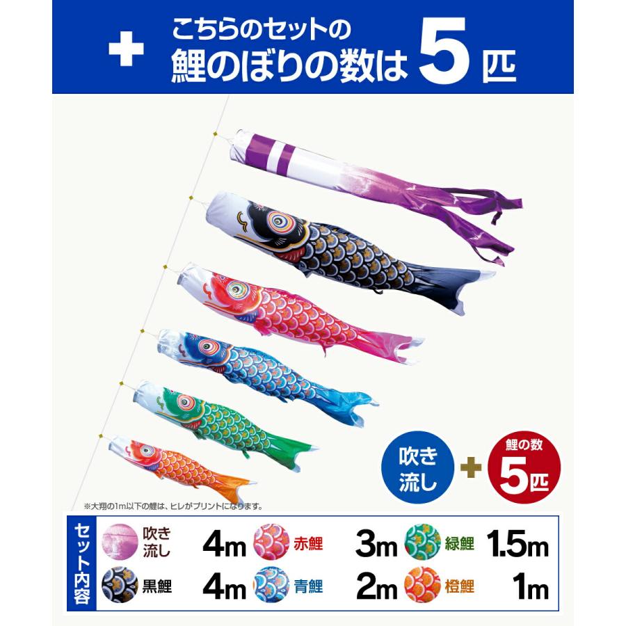 徳永鯉のぼり 大翔鯉 4m 8点セット 庭園用大型セット ポール別売り 2022年初節句 端午の節句 こどもの日 こいのぼり_1