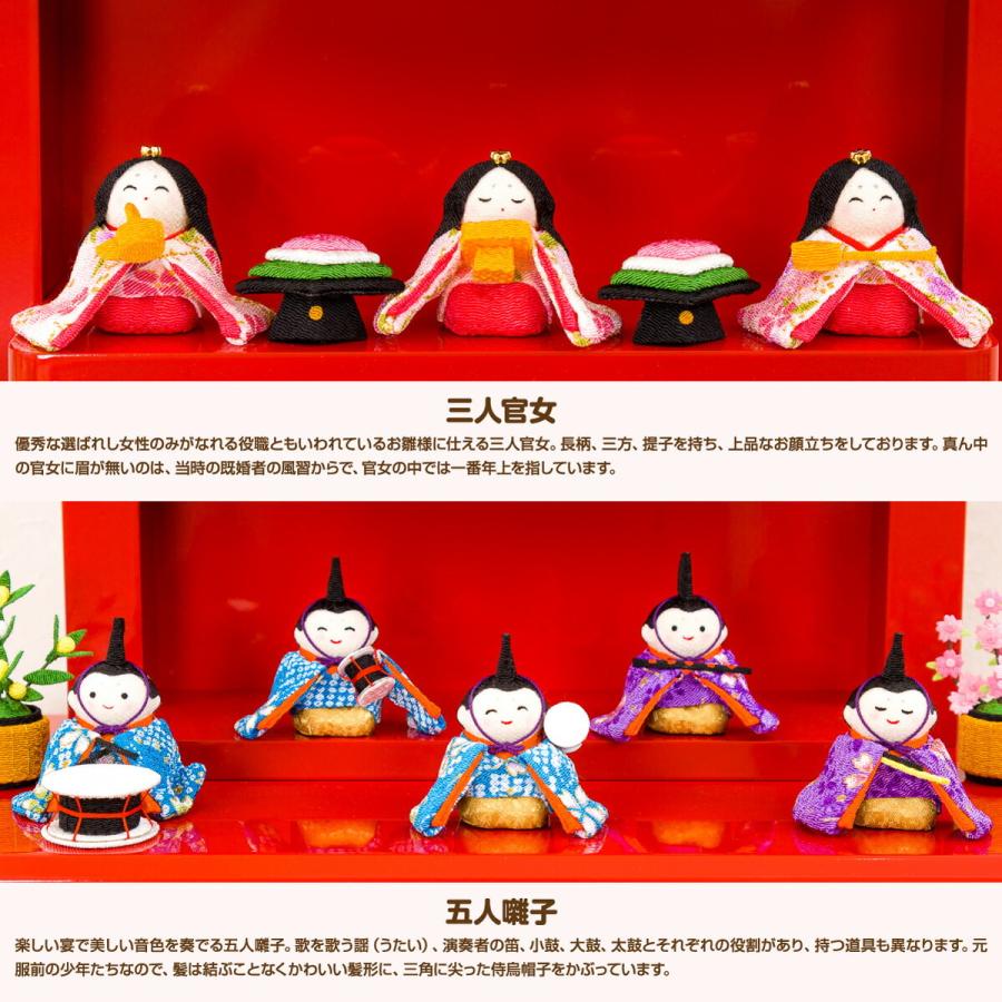 雛人形 コンパクト ミニ 桃の節句 おひなさま リュウコドウ 龍虎 雛人形 コンパクト ミニ 桃の節句 おひなさま リュウコドウ 龍虎
