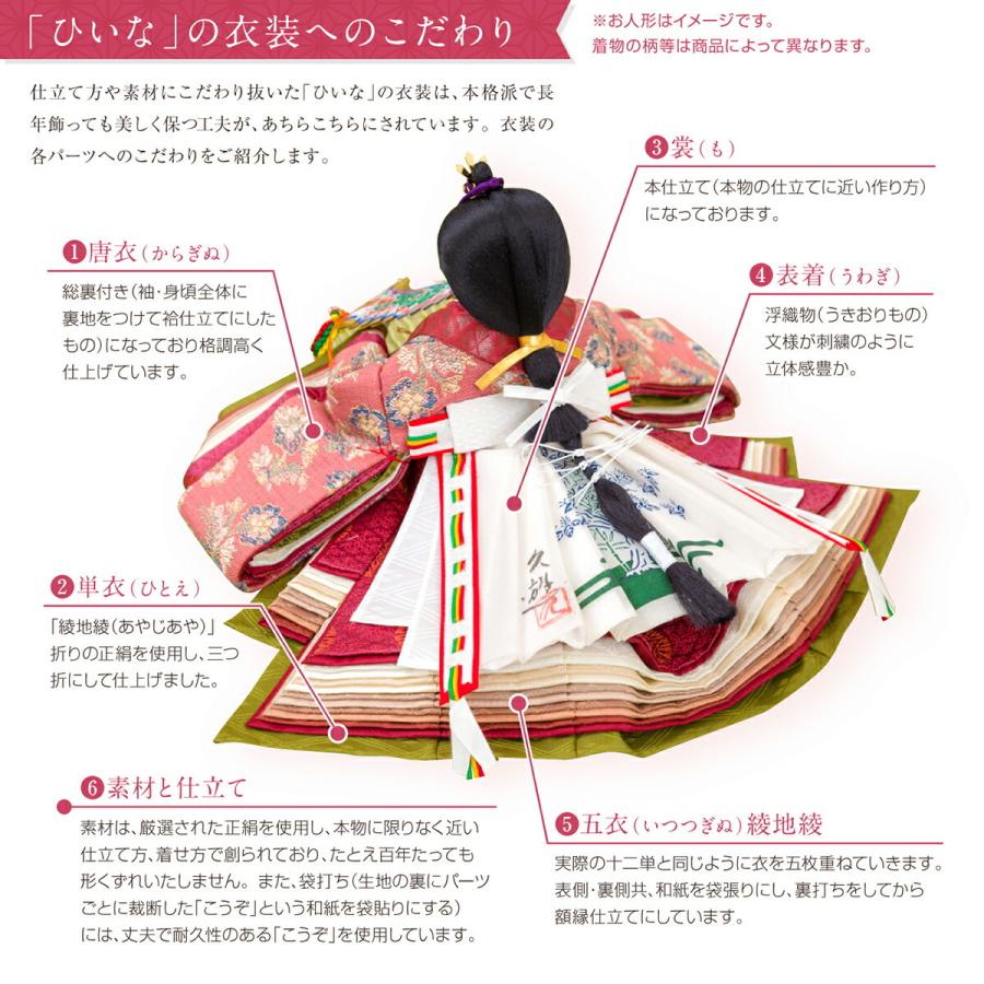 ひな人形 清水久遊作 雛人形 赤無垢親王 11 Sk2 節句 ギフト専門店 ぷりふあ人形 通販 Yahoo ショッピング