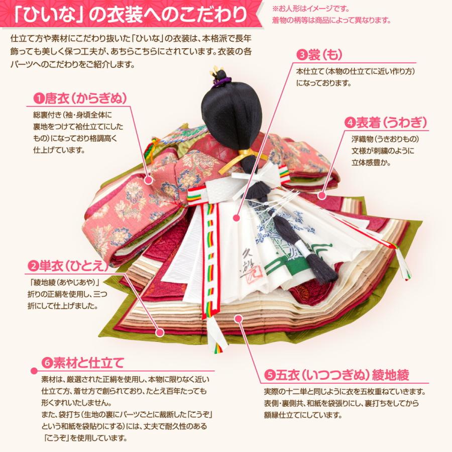 ひな人形 雛人形 清水久遊作 ひいな 帯地親王 57 57 七宝台屏風 21年人気継続 11 Sk8 節句 ギフト専門店 ぷりふあ人形 通販 Yahoo ショッピング