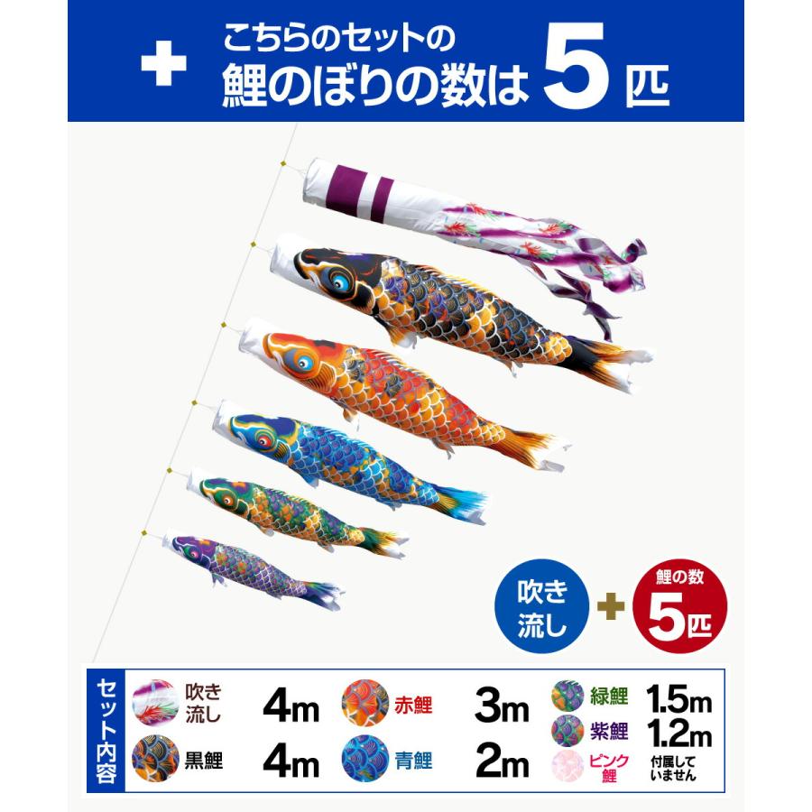 鯉のぼり 庭用 こいのぼり 徳永鯉のぼり ちりめん京錦 4m 8点セット 鯉のぼり 庭用 ポール付属 ガーデンセット_1