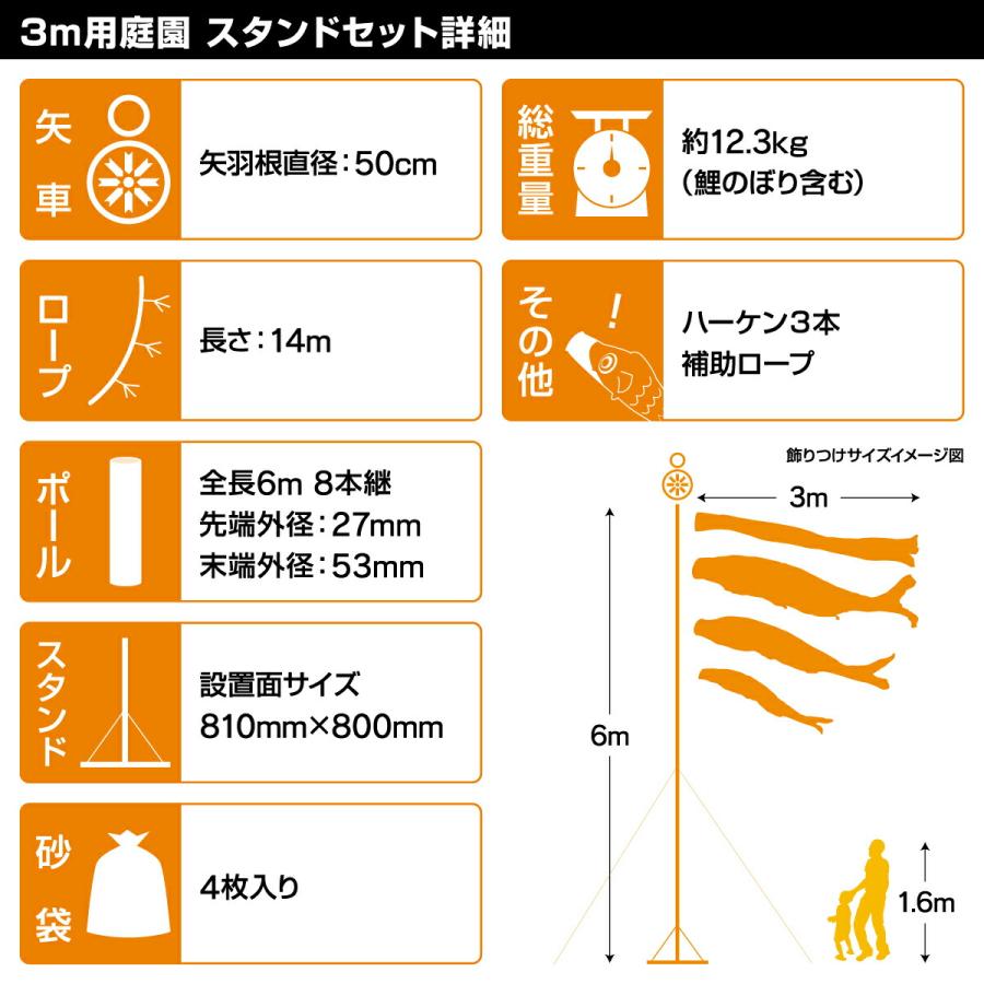 鯉のぼり 庭用 こいのぼり 徳永鯉のぼり 千寿 3m 8点セット 庭園 スタンドセット｜prefer｜05