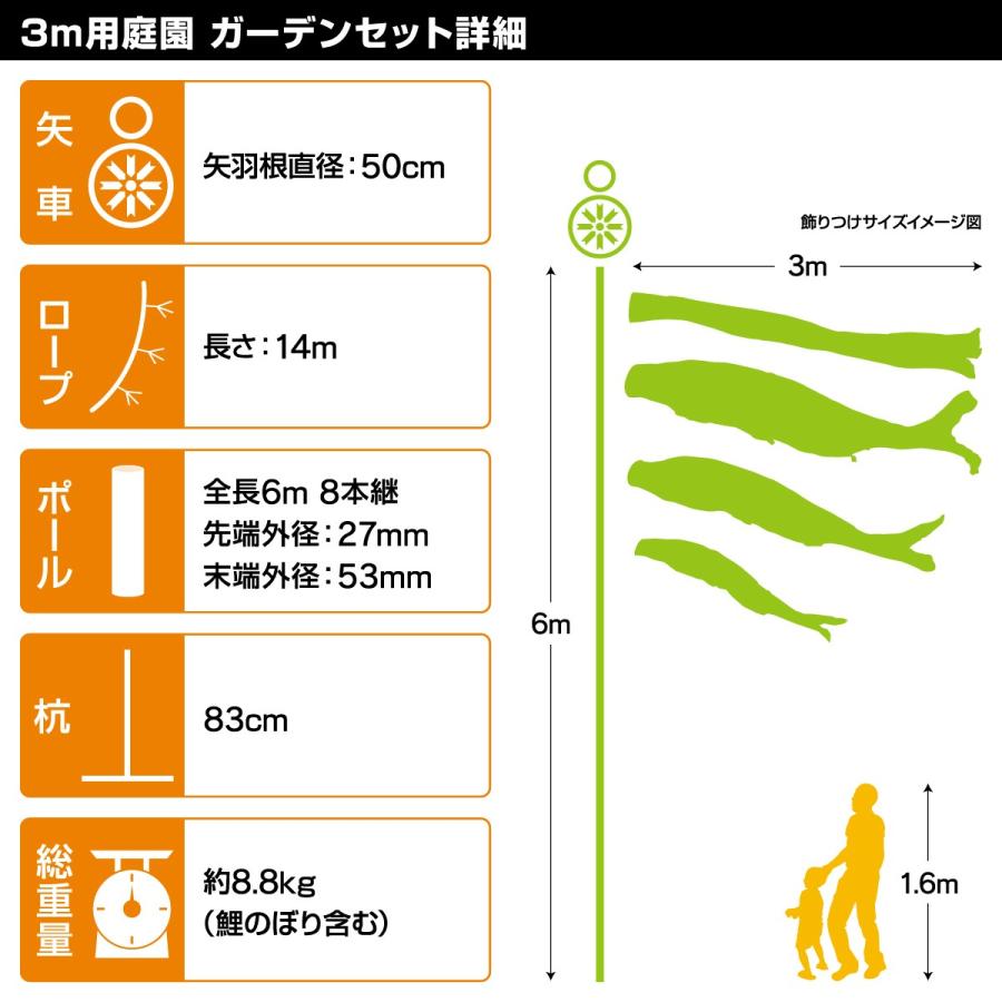 鯉のぼり 庭用 こいのぼり 徳永鯉のぼり 金太郎ゴールド鯉 3m 8点