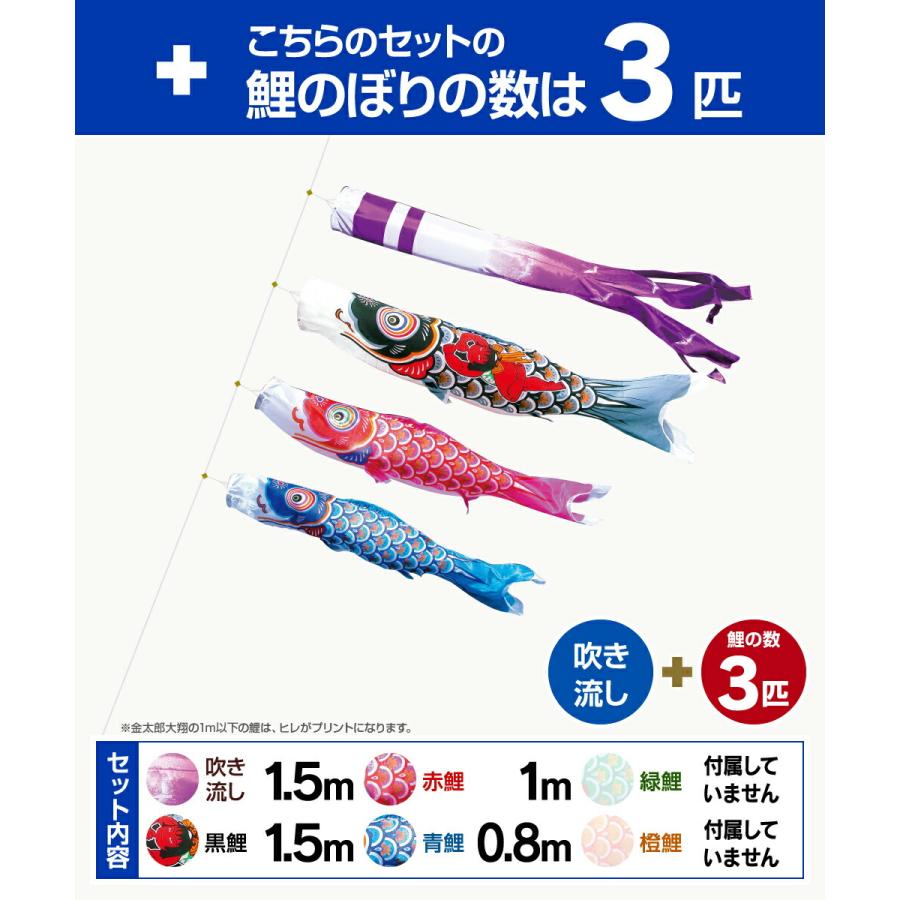 鯉のぼり ベランダ用 こいのぼり 徳永鯉のぼり 晴れの国金太郎大翔 1.5