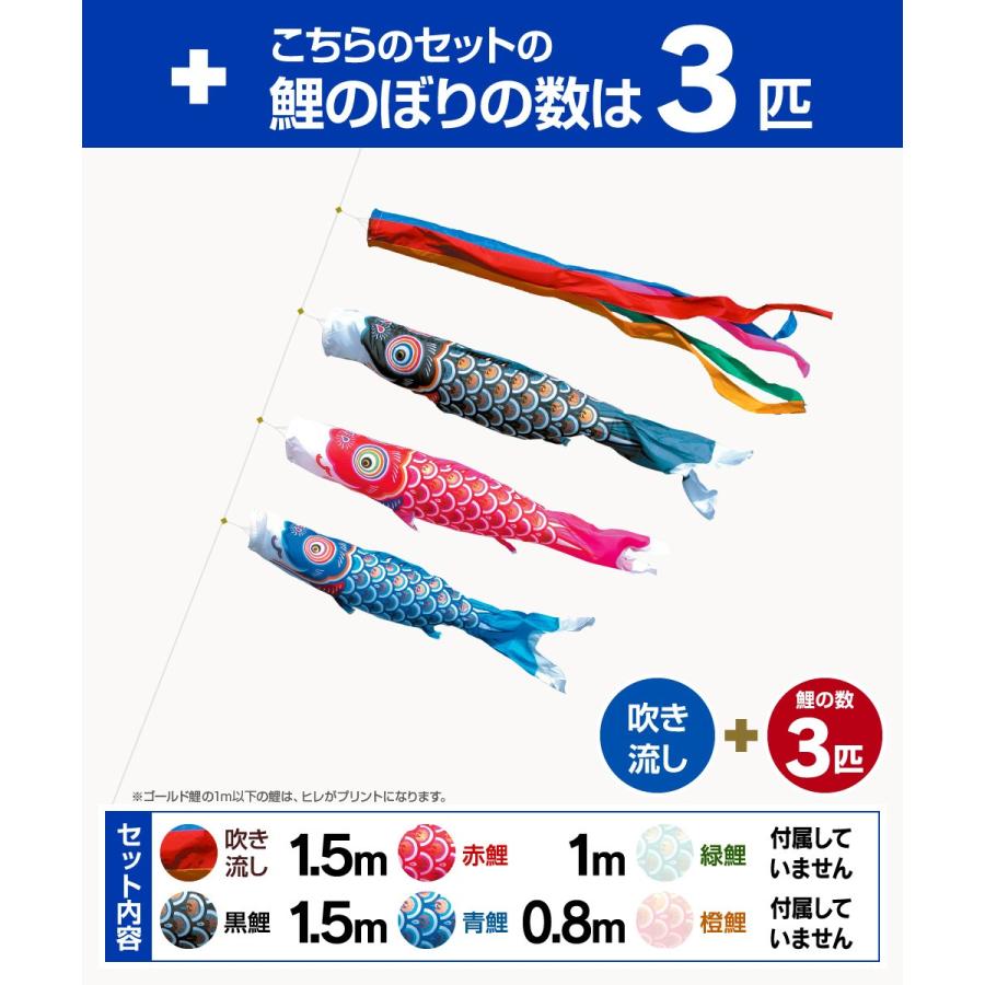 鯉のぼり 1.5mスタンドセット 展示品 新品紫鯉のぼり付き 楽天