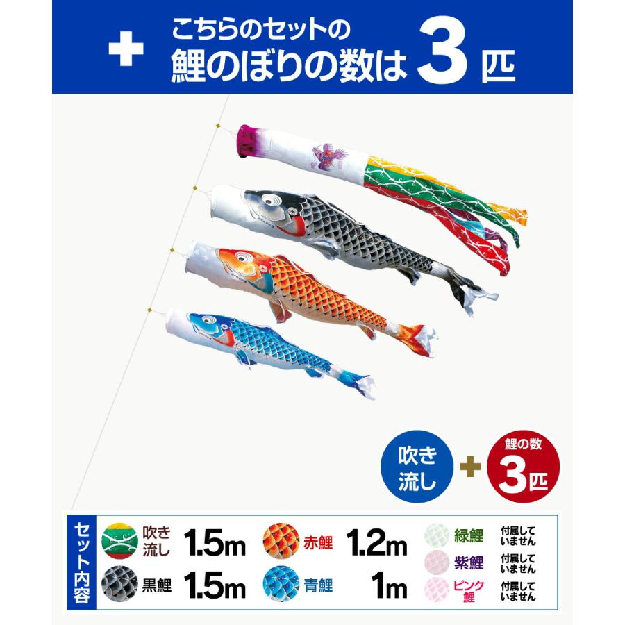 鯉のぼり 庭用 こいのぼり 徳永鯉のぼり 吉兆 1.5m 6点セット ポール