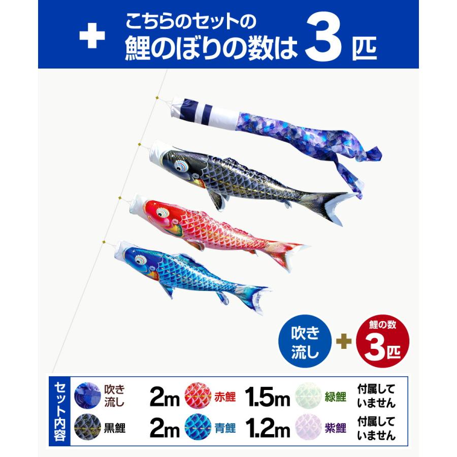 鯉のぼり　2Mセット　千寿　使用品　こいのぼり 鯉のぼり 庭用 こいのぼり 徳永鯉のぼり 千寿 2m 6点セット ポール付属