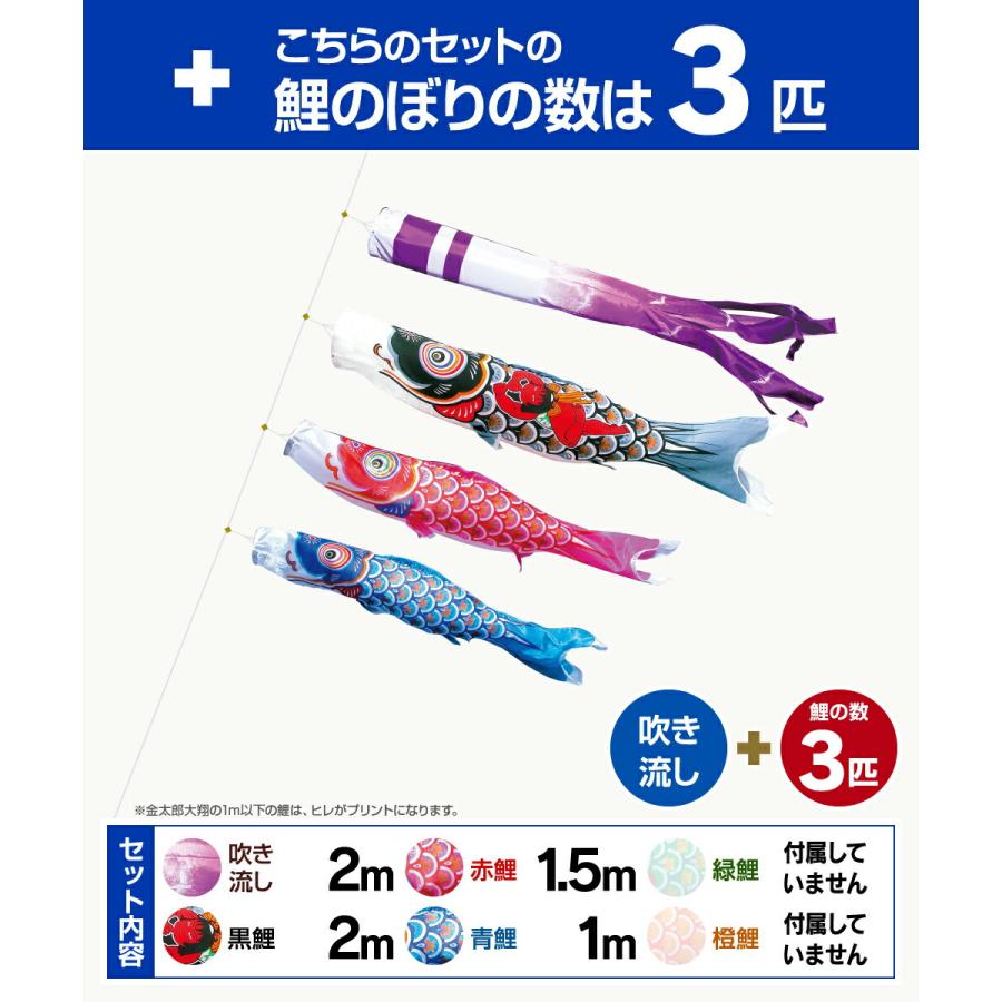 鯉のぼり 庭用 こいのぼり 徳永鯉のぼり 晴れの国金太郎大翔 2m 6点