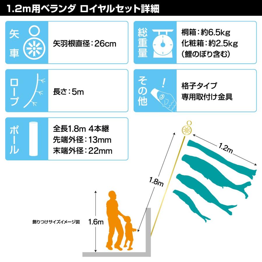 鯉のぼり ベランダ用 こいのぼり 徳永鯉のぼり 千寿 1 2m 6点セット 格子金具付属 ベランダ ロイヤルセット 1 172 節句 ギフト専門店 ぷりふあ人形 通販 Yahoo ショッピング