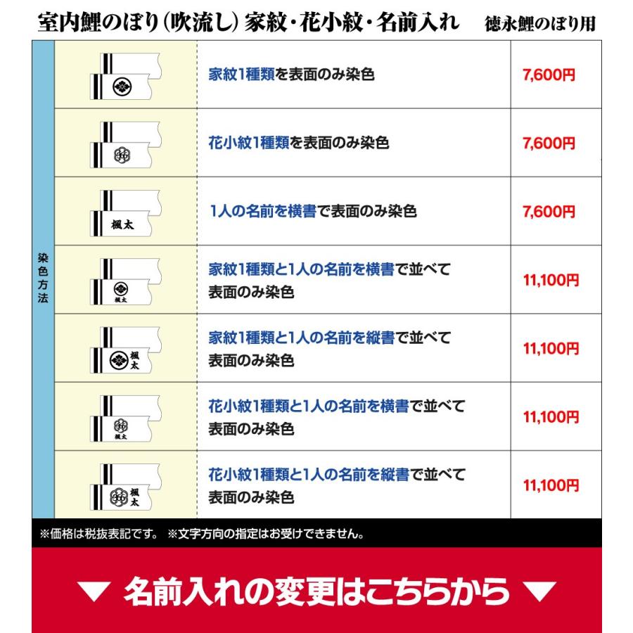 鯉のぼり 室内 おしゃれ 室内用 こいのぼり 徳永鯉のぼり キャンバス鯉のぼり 集 星歌スパンコール 126 571 節句 ギフト専門店 ぷりふあ人形 通販 Yahoo ショッピング