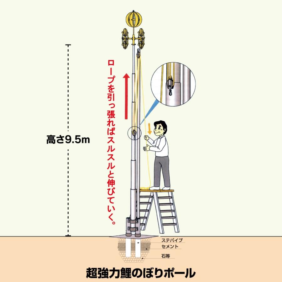 こいのぼり ポール 庭園用 超強力鯉のぼりポール10m スルスル装置付 5m