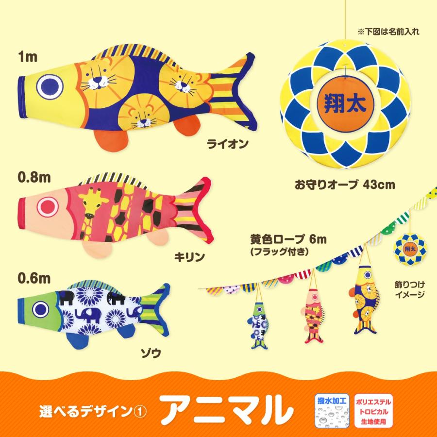お庭鯉のぼり　にわデコ 楽天市場】こいのぼり にわデコ 友禅鯉 1.5m 6点 にわデコセット
