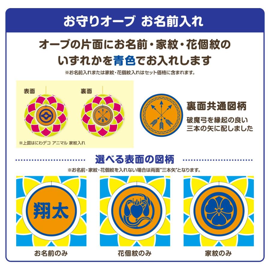 鯉のぼり 庭園用 こいのぼり にわデコ 1m・0.8m・0.6mセット 徳永鯉のぼり 庭用 選べるデザイン アニマル フラワー のりもの_9