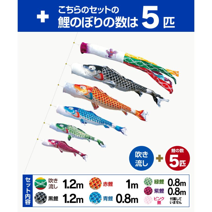 徳永鯉のぼり 吉兆鯉 1.2m 8点セット にわデコセット 2022年初節句 端午の節句 こどもの日 こいのぼり_1