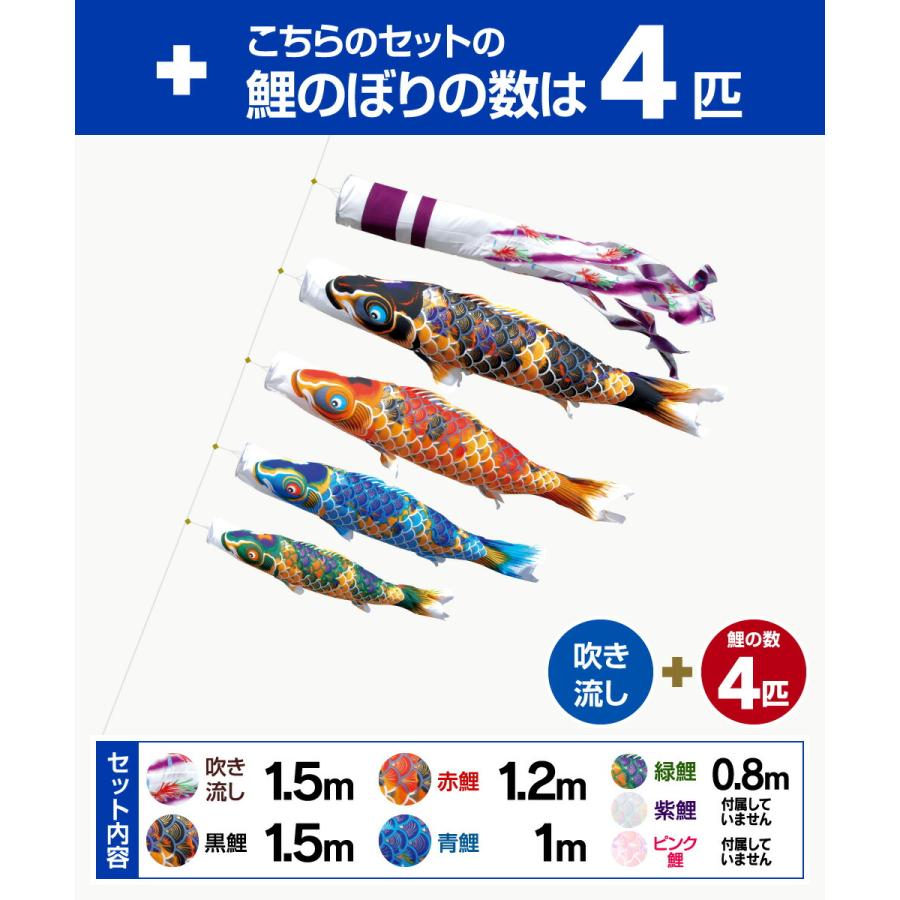 徳永鯉のぼり ちりめん京錦鯉 1.5m 7点セット にわデコセット 2022年初節句 端午の節句 こどもの日 こいのぼり_1