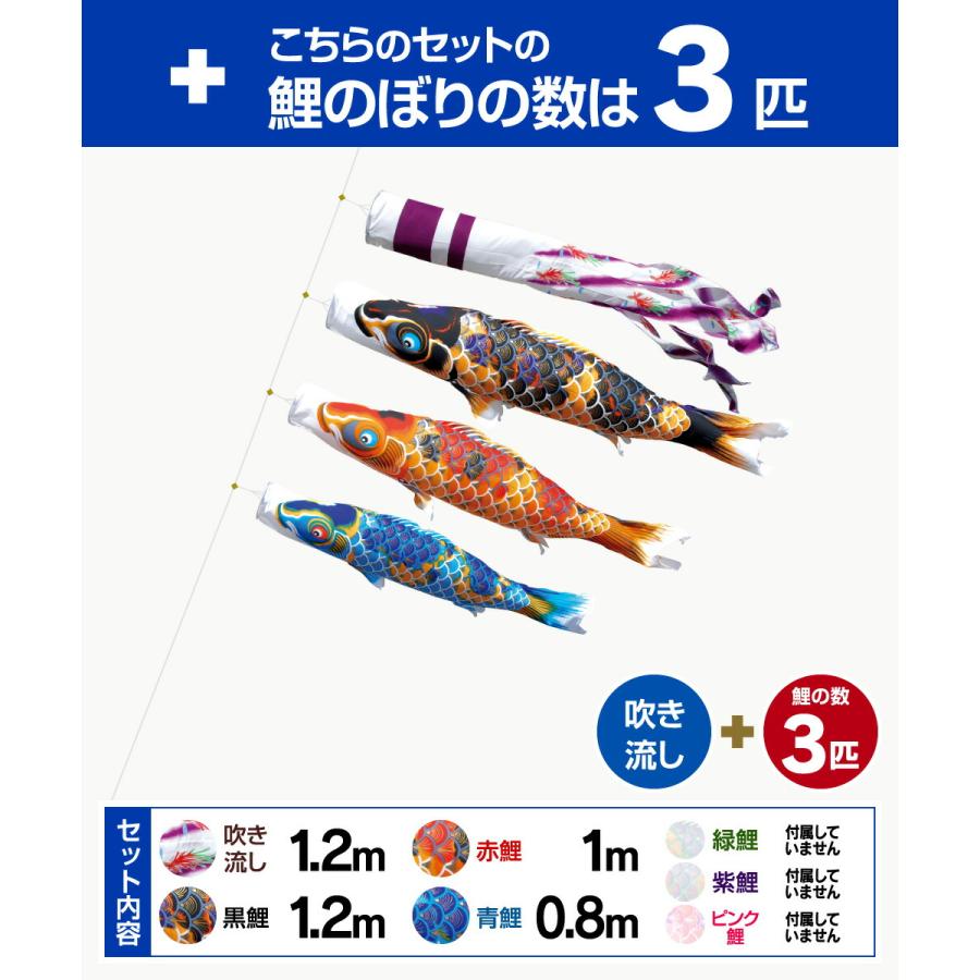 徳永鯉のぼり ちりめん京錦鯉 1.2m 6点セット にわデコセット 2022年初節句 端午の節句 こどもの日 こいのぼりの画像