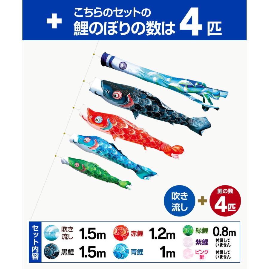 徳永鯉のぼり 風舞い鯉 1.5m 7点セット にわデコセット 2022年初節句 端午の節句 こどもの日 こいのぼりの画像