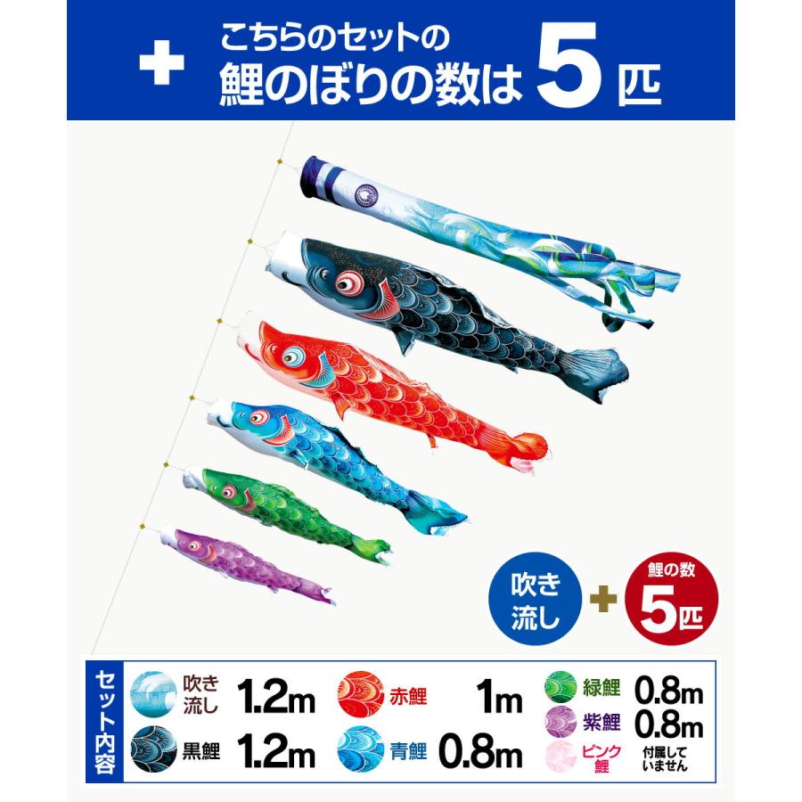 徳永鯉のぼり 風舞い鯉 1.2m 8点セット にわデコセット 2022年初節句 端午の節句 こどもの日 こいのぼりの画像