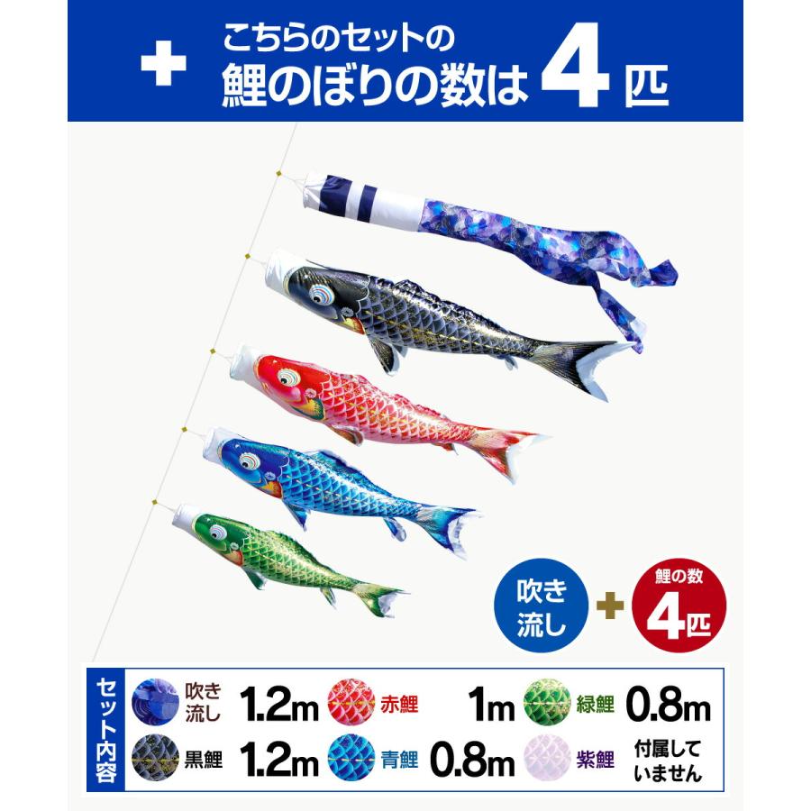 徳永鯉のぼり 千寿鯉 1.2m 7点セット にわデコセット 2022年初節句 端午の節句 こどもの日 こいのぼりの画像