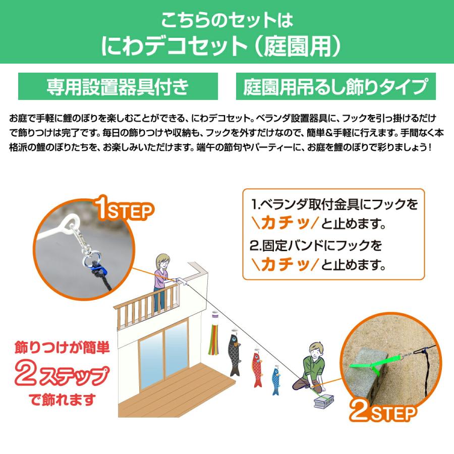 徳永鯉のぼり 夢はるか鯉 1.5m 6点セット にわデコセット 2022年初節句 端午の節句 こどもの日 こいのぼりの画像