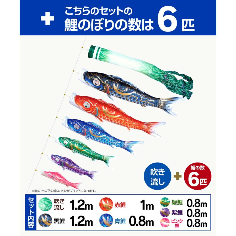 徳永鯉のぼり 豪鯉 1.2m 9点セット にわデコセット 2026年初節句 端午の節句 こどもの日 こいのぼり_1