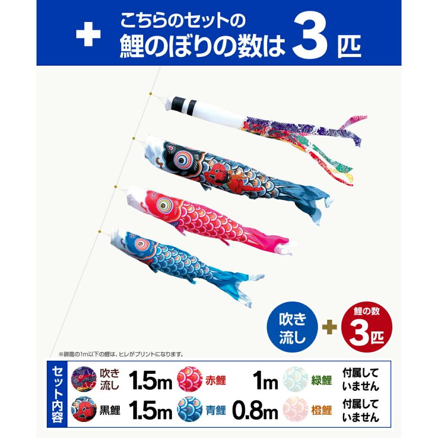 徳永鯉のぼり 錦龍鯉 1.5m 6点セット にわデコセット 2022年初節句