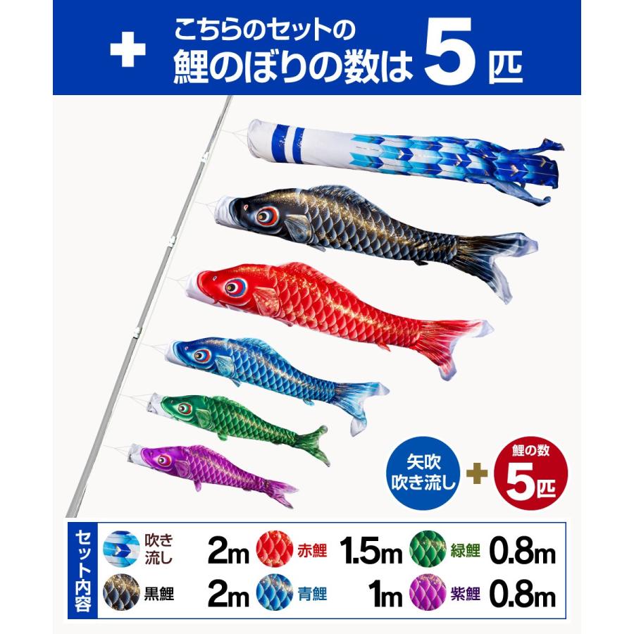 ぷりふあ 鯉のぼり ベランダ用 こいのぼり ASTRO 星空鯉 2m 8点セット