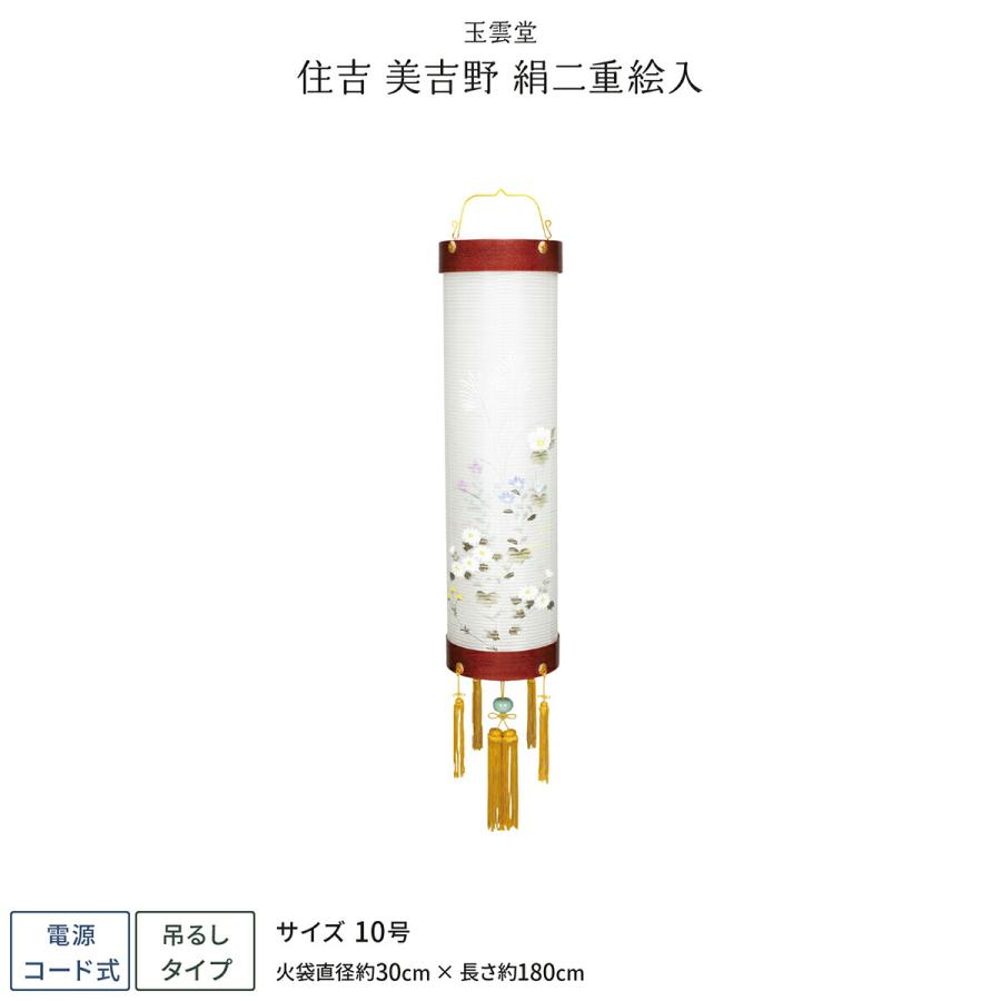SPICA 小3 論理力鍛錬講座 No31,32,33