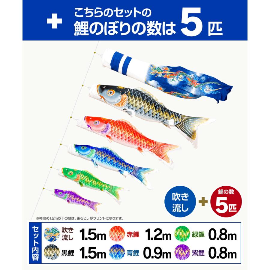 鯉のぼり ベランダ用 鯉のぼり 神鳴鯉-KAMUI- 1.5m 8点/スタンダードセット 格子金具の画像