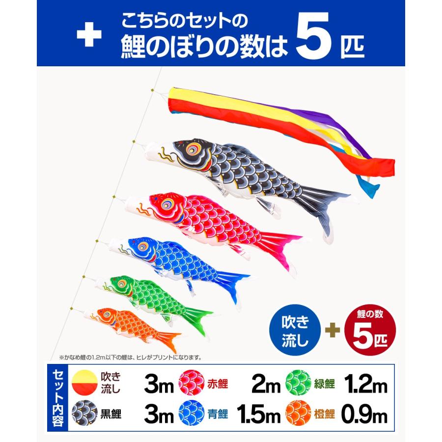 鯉のぼり 庭用 こいのぼり 錦鯉 新緑の風になびく かなめ鯉 3m 8点セット 鯉のぼり 庭用 ポール付属 ガーデンセットの画像
