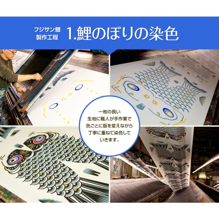 鯉のぼり ベランダ用 こいのぼり フジサン鯉 手描金吹雪鯉 1.5m 6点セット 格子金具付属 ベランダ スタンダードセット｜prefer｜08